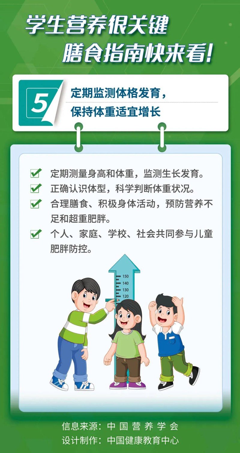 南京健康管理:城市健康的守护者