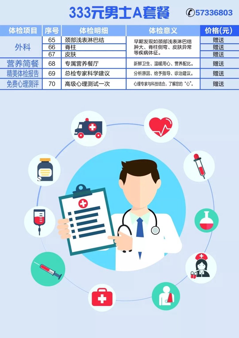 健康咨询:从迷茫到清晰的桥梁